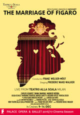 Poster for La Scala: THE MARRIAGE OF FIGARO (CTC)