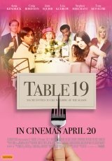 Poster for Table 19 (M)